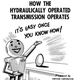 Illustration for article titled Get Your Bearings, Courtesy Of Chryslers Spherically-Craniumed Tech!